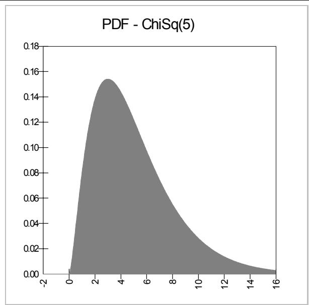 PALISADE RISK 5.5 - RiskBinomial - 2