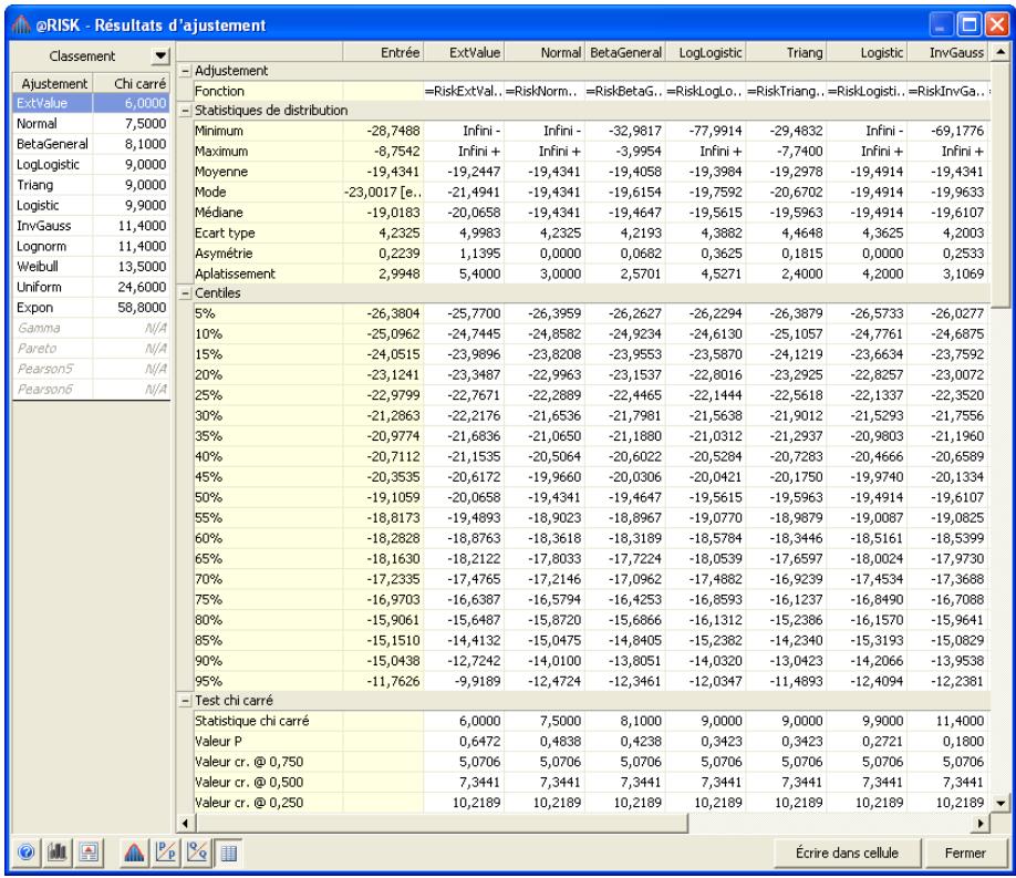 PALISADE RISK 5.5 - Statistiques de base et centiles - 1