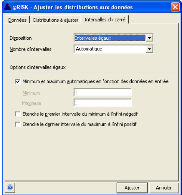 PALISADE RISK 5.5 - Onglet Intervalles Chi carré — Commande Ajuster les distributions aux données - 1