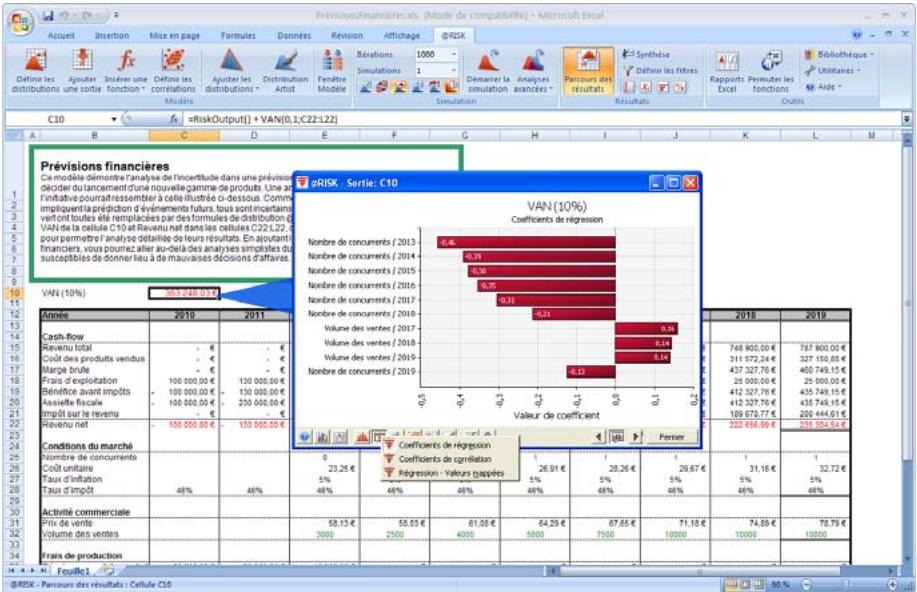 PALISADE RISK 5.5 - Résultats de l'analyse de sensibilité - 3