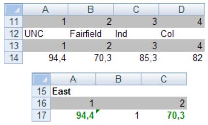 PALISADE RISK 5.5 - NCAA - 1