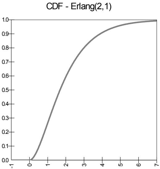 PALISADE RISK 5.5 - RiskBinomial - 12