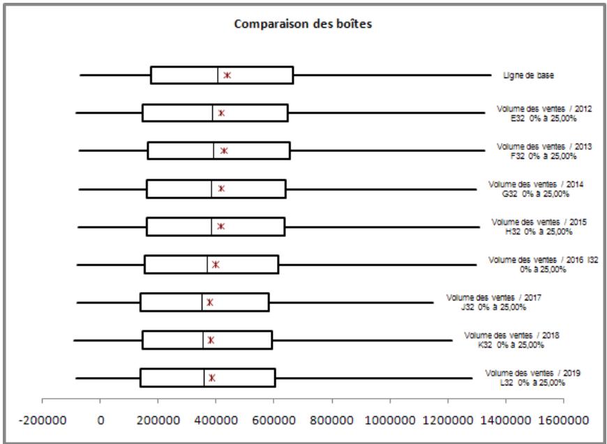 PALISADE RISK 5.5 - Rapport de synthèse - 2