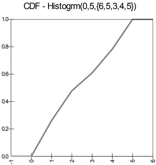PALISADE RISK 5.5 - Examples - 3