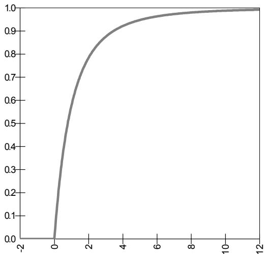 PALISADE RISK 5.5 - RiskNormal - 3