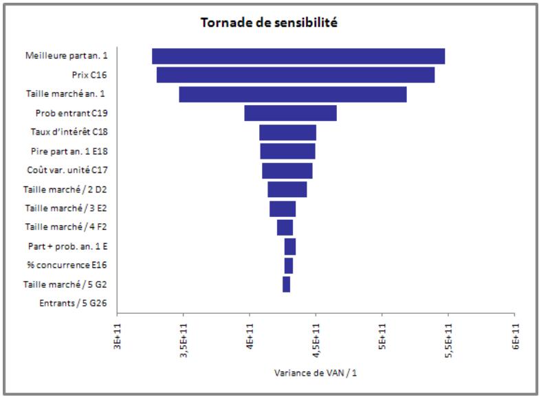 PALISADE RISK 5.5 - Tornado - 1