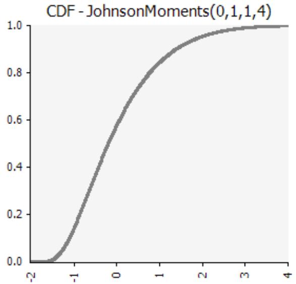 PALISADE RISK 5.5 - Examples - 12
