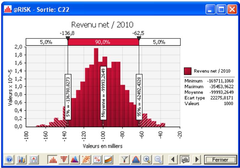 PALISADE RISK 5.5 - Délimiteurs - 8