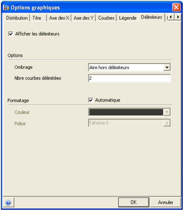 PALISADE RISK 5.5 - Délimiteurs - 5
