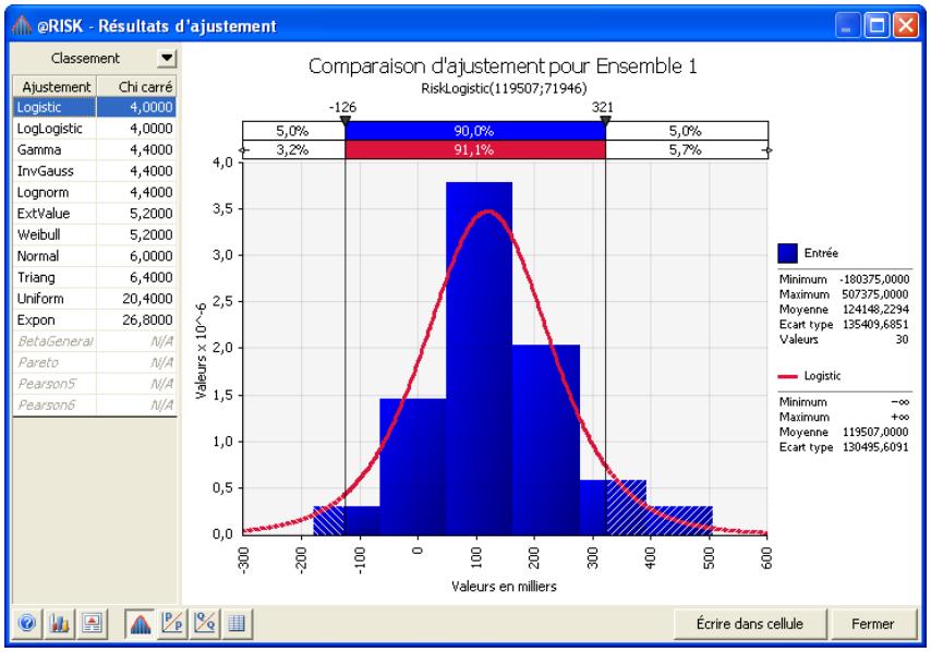PALISADE RISK 5.5 - Rapports d'ajustement - 1