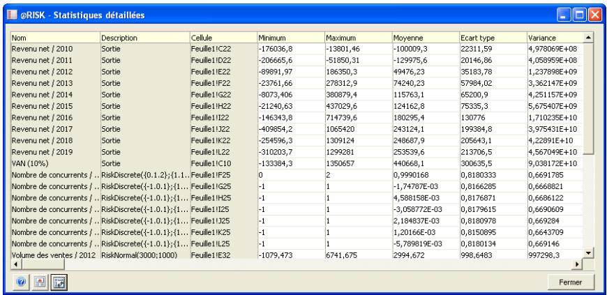 PALISADE RISK 5.5 - Commande Statistiques détaillées - 2