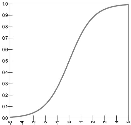 PALISADE RISK 5.5 - Examples - 16