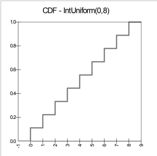 PALISADE RISK 5.5 - Examples - 7