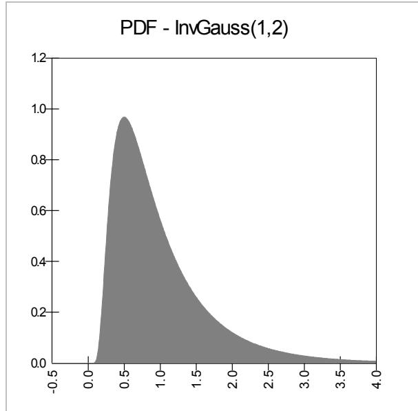PALISADE RISK 5.5 - Examples - 9