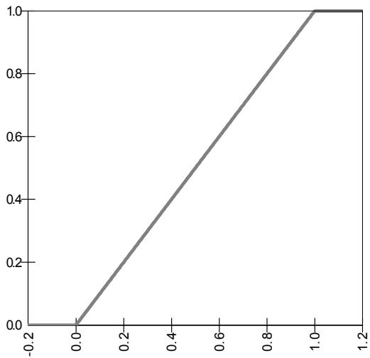 PALISADE RISK 5.5 - RiskPertAlt, RiskPertAltD - 8