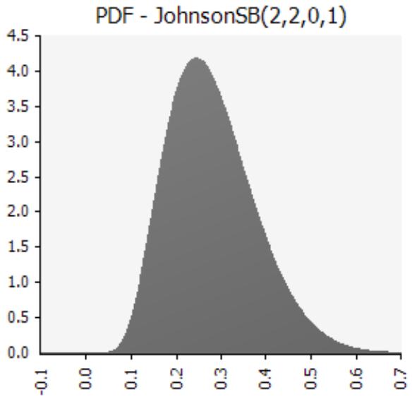 PALISADE RISK 5.5 - Examples - 13