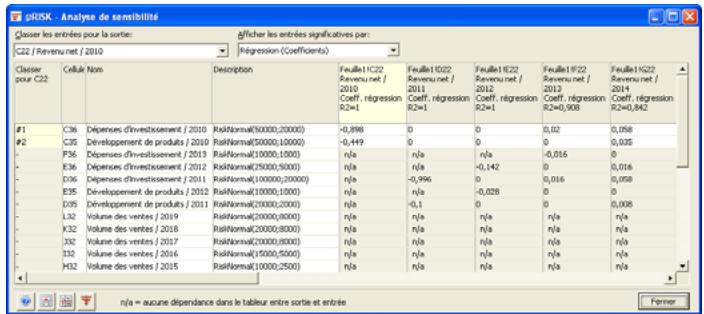 PALISADE RISK 5.5 - Commande Sensibilités - 1