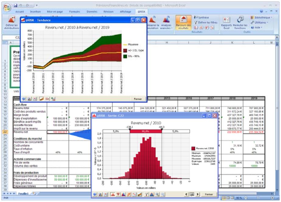 PALISADE RISK 5.5 - Graphiques de synthèse - 1