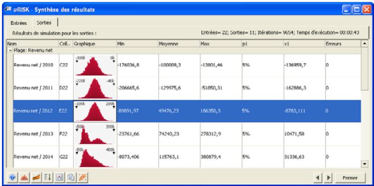 PALISADE RISK 5.5 - Déplacement des graphiques par glissement - 5