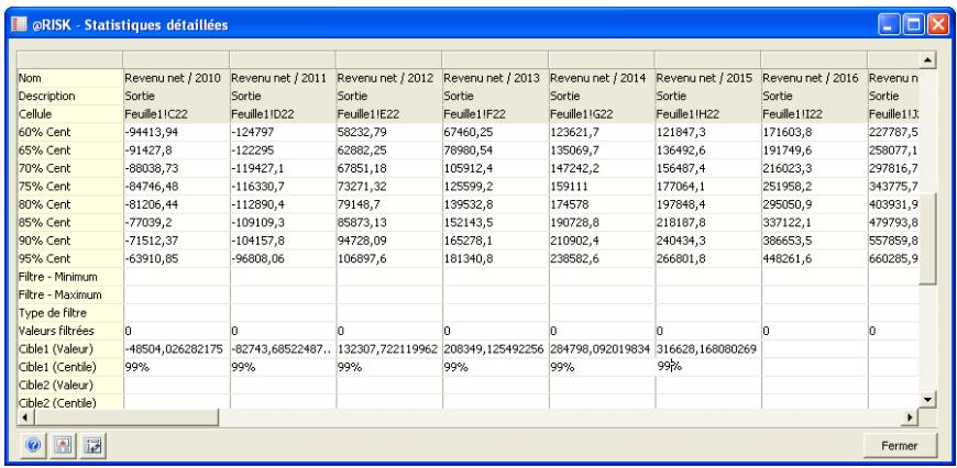 PALISADE RISK 5.5 - Commande Statistiques détaillées - 3