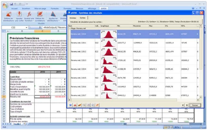 PALISADE RISK 5.5 - Commande Fenêtre Synthese des résultats - 1