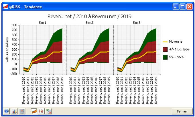 PALISADE RISK 5.5 - Boite de synthèse - 4