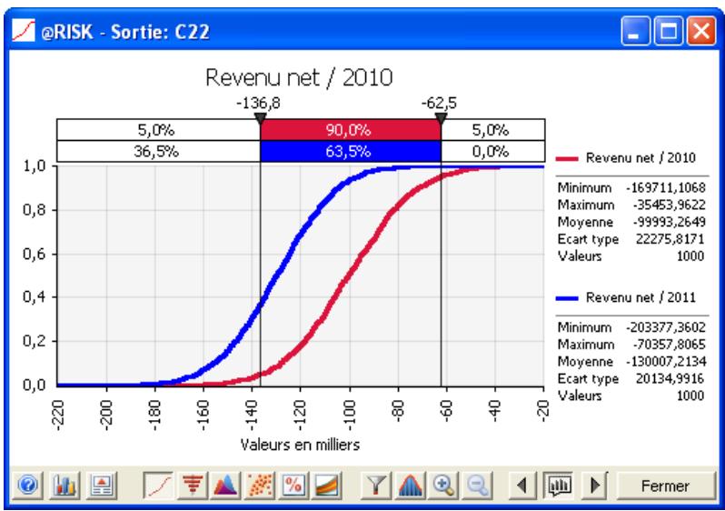 PALISADE RISK 5.5 - Délimiteurs - 2