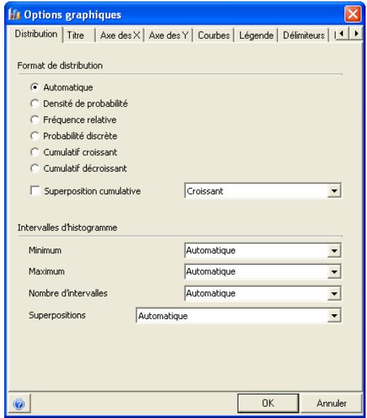 PALISADE RISK 5.5 - Personnalisation et rapport graphiques @RISK - 2