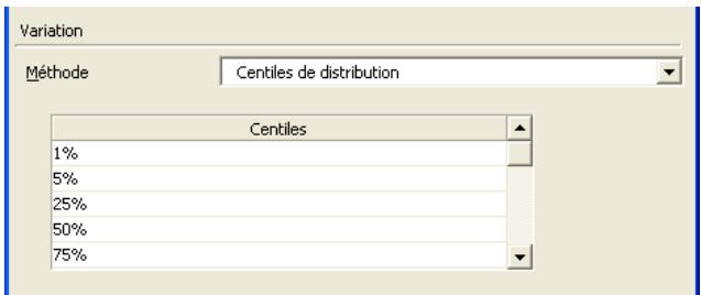 PALISADE RISK 5.5 - Définition d'entrée — Commande Analyse de sensibilité avancée - 8