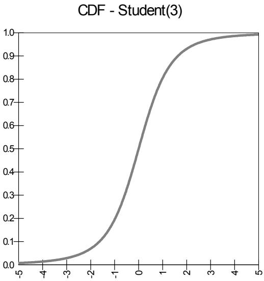 PALISADE RISK 5.5 - RiskPertAlt, RiskPertAltD - 3