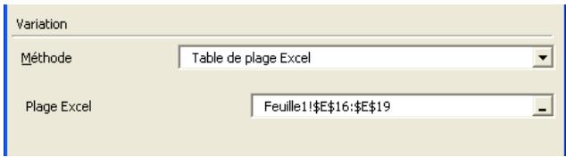 PALISADE RISK 5.5 - Définition d'entrée — Commande Analyse de sensibilité avancée - 10