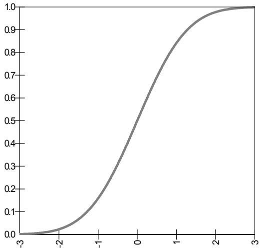 PALISADE RISK 5.5 - RiskNormal - 1