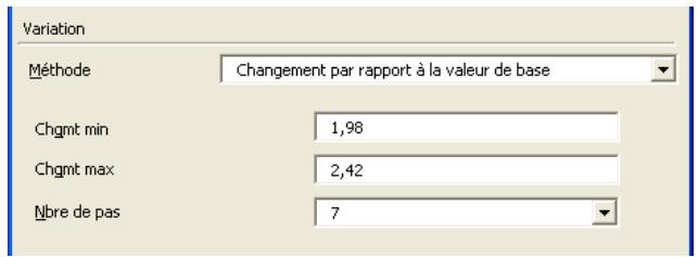 PALISADE RISK 5.5 - Définition d'entrée — Commande Analyse de sensibilité avancée - 6