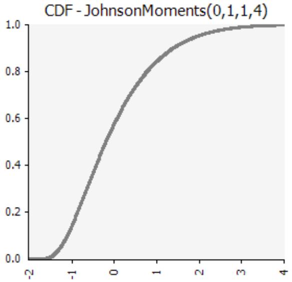 PALISADE RISK 5.5 - Examples - 11
