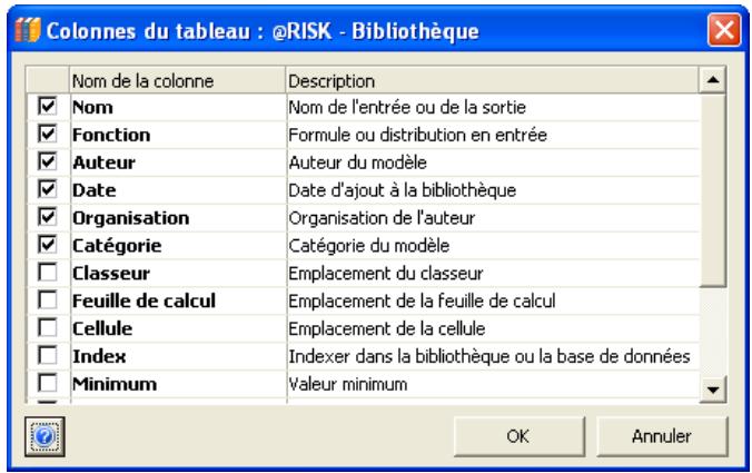 PALISADE RISK 5.5 - Représentation graphique d'une distribution - 2