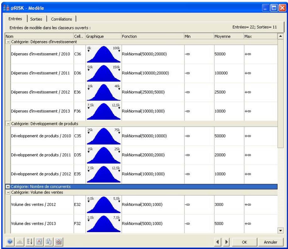 PALISADE RISK 5.5 - Catégération des entrées - 1