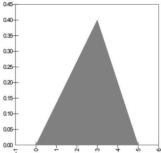 PALISADE RISK 5.5 - RiskPertAlt, RiskPertAltD - 5