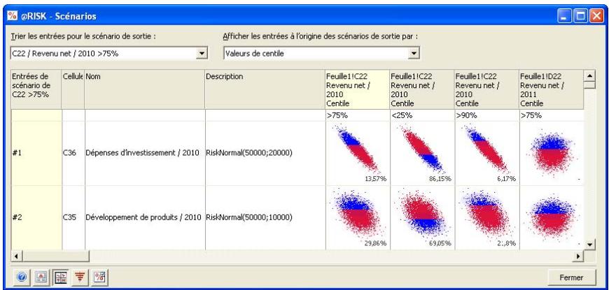 PALISADE RISK 5.5 - Remarque: Les paramètres de scenario par défaut peuvent être configurés sous Paramètres d'application. - 1