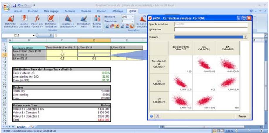 PALISADE RISK 5.5 - Diagrammes de dispersion de correlations simulées - 1