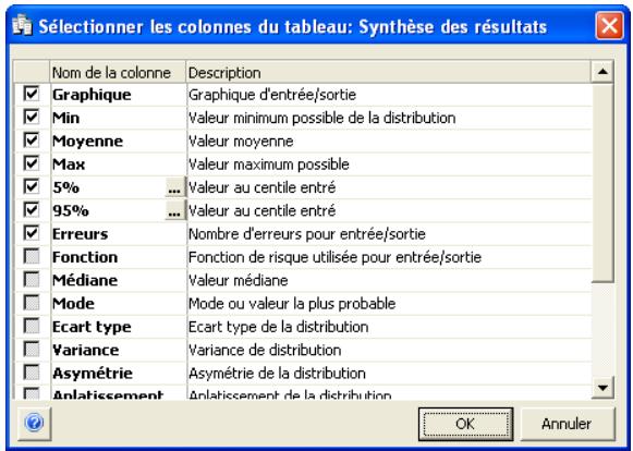 PALISADE RISK 5.5 - Déplacement des graphiques par glissement - 3