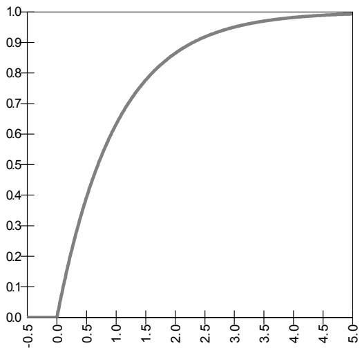 PALISADE RISK 5.5 - RiskBinomial - 14
