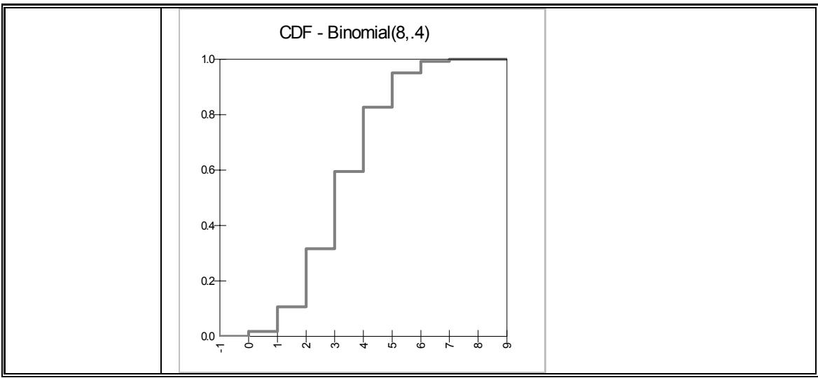 PALISADE RISK 5.5 - RiskBinomial - 1