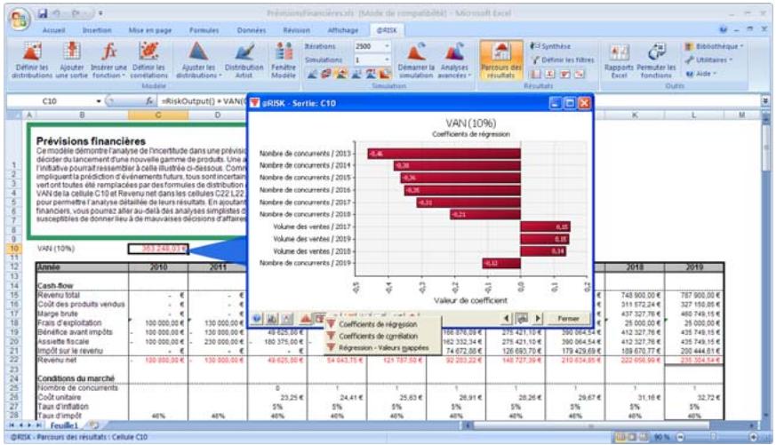PALISADE RISK 5.5 - Types de graphiques tornadoes - 1