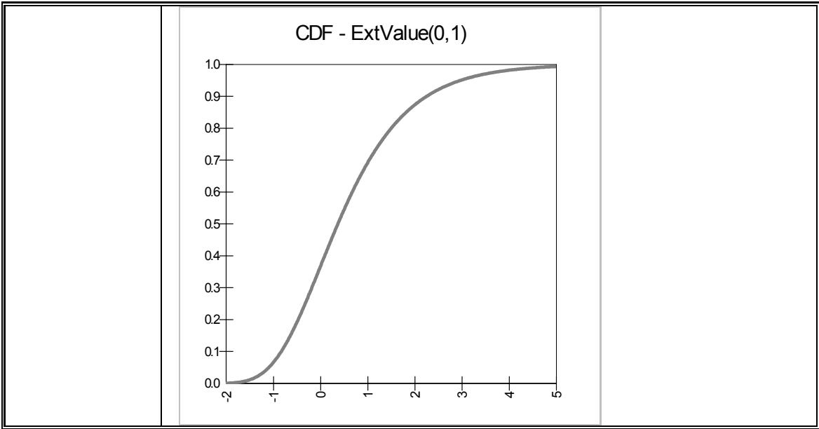 PALISADE RISK 5.5 - RiskBinomial - 16