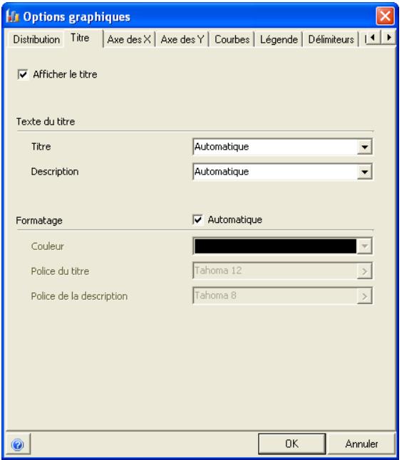 PALISADE RISK 5.5 - Formatage des graphiques - 1