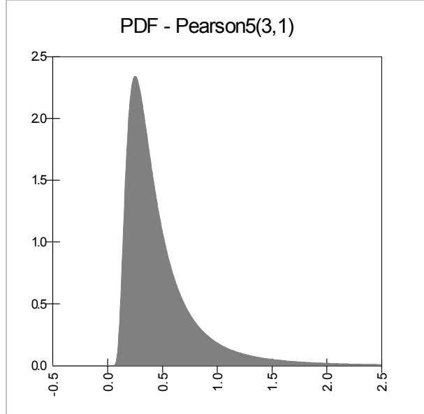 PALISADE RISK 5.5 - RiskNormal - 4