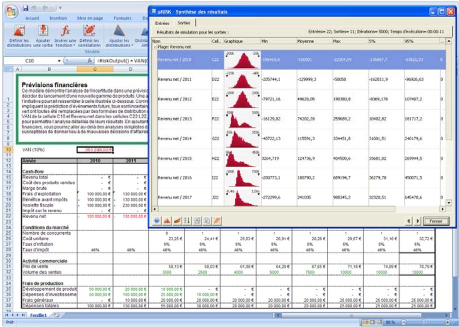 PALISADE RISK 5.5 - Fenêtre @RISK — Synthese des résultats - 1