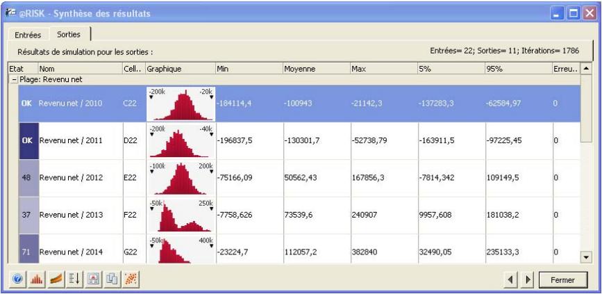 PALISADE RISK 5.5 - Onglet Convergence — Commande Paramètres de simulation - 2