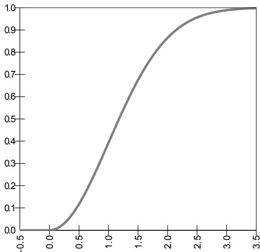 PALISADE RISK 5.5 - RiskPertAlt, RiskPertAltD - 2