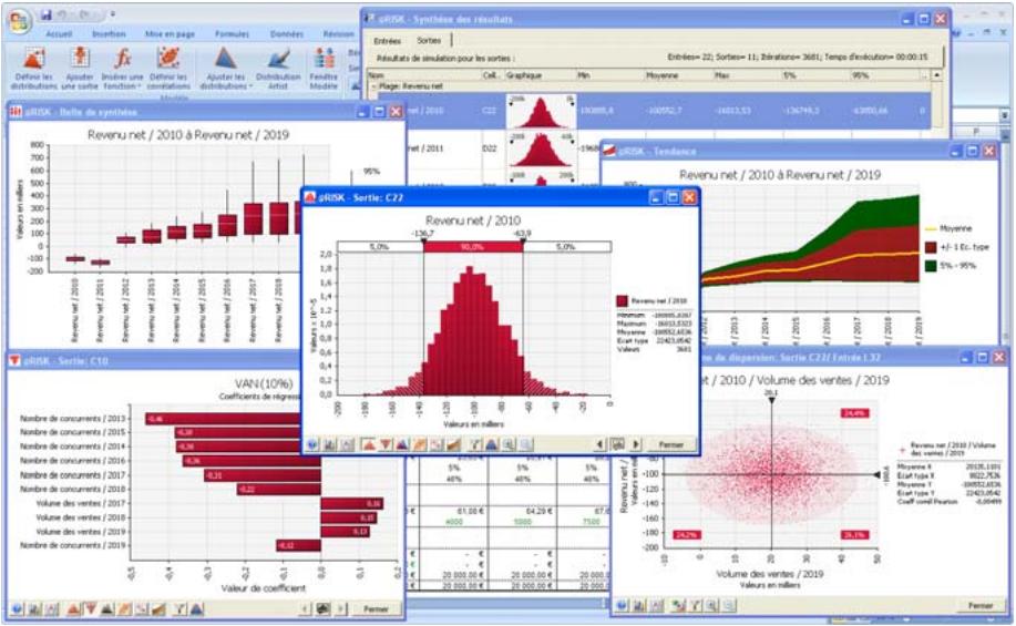 PALISADE RISK 5.5 - Résultats de la simulation - 1